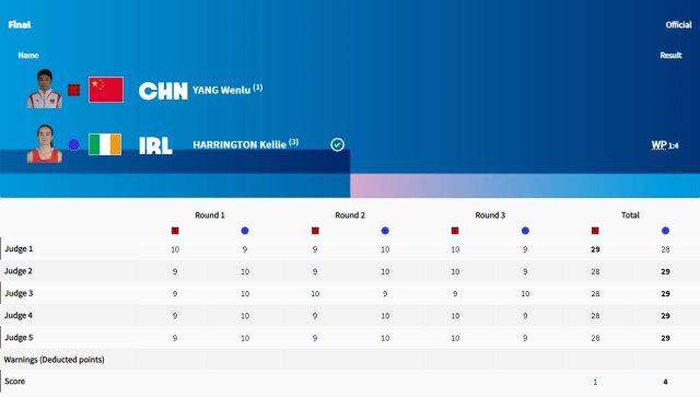 【早报】小小巴黎，拿捏