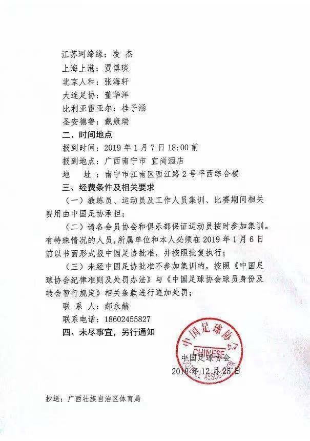 开云下载-安东尼奥19年初带中国U16A队集训，如今刘浩帆与鲍盛鑫仍在队