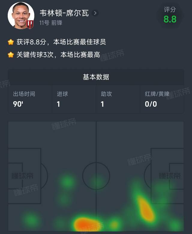 开云体育-捡到宝了！40万欧“成都姆巴佩”再爆发：新赛季已独造10球